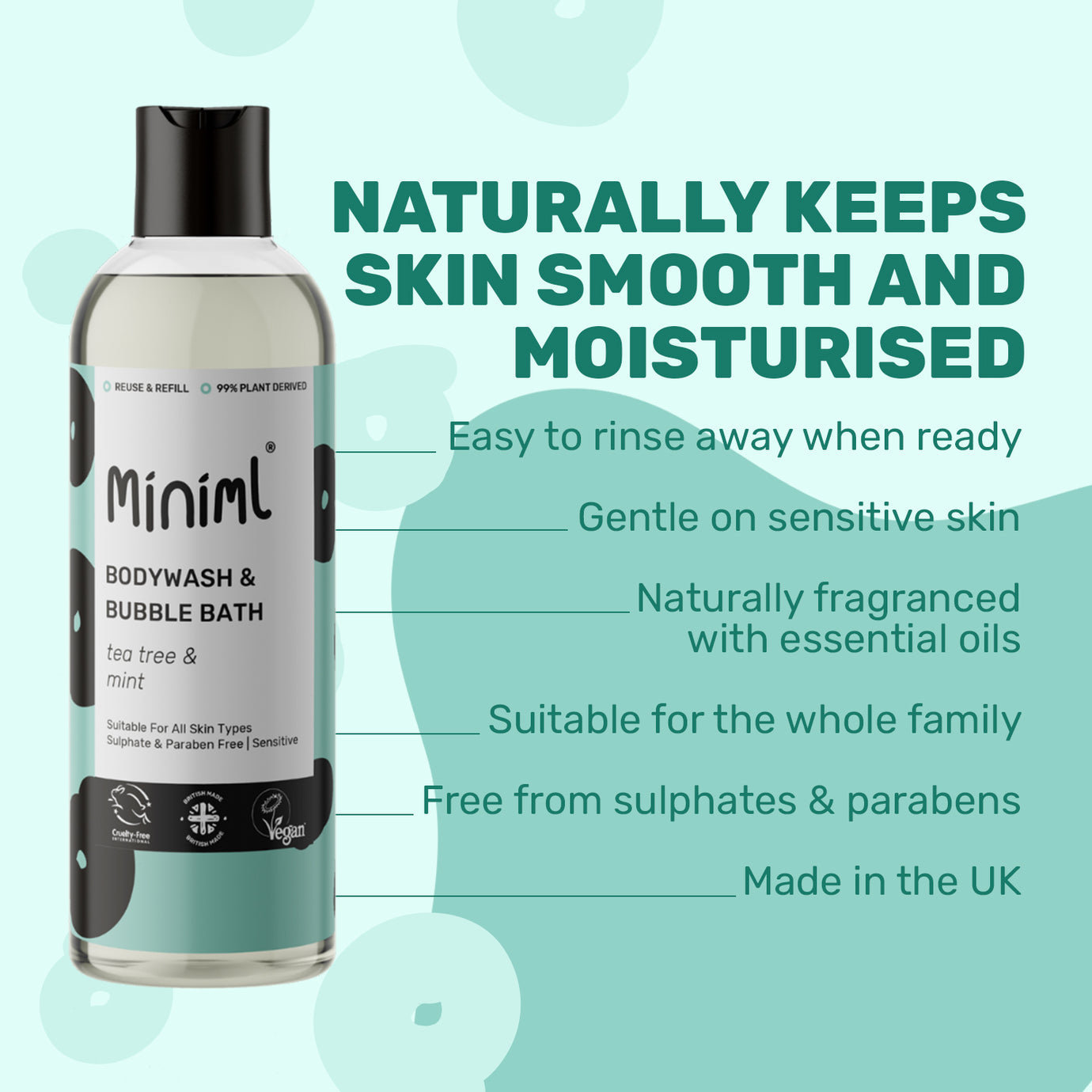 Miniml Bodywash + Bubble Bath REFILL (per 10 ml)
