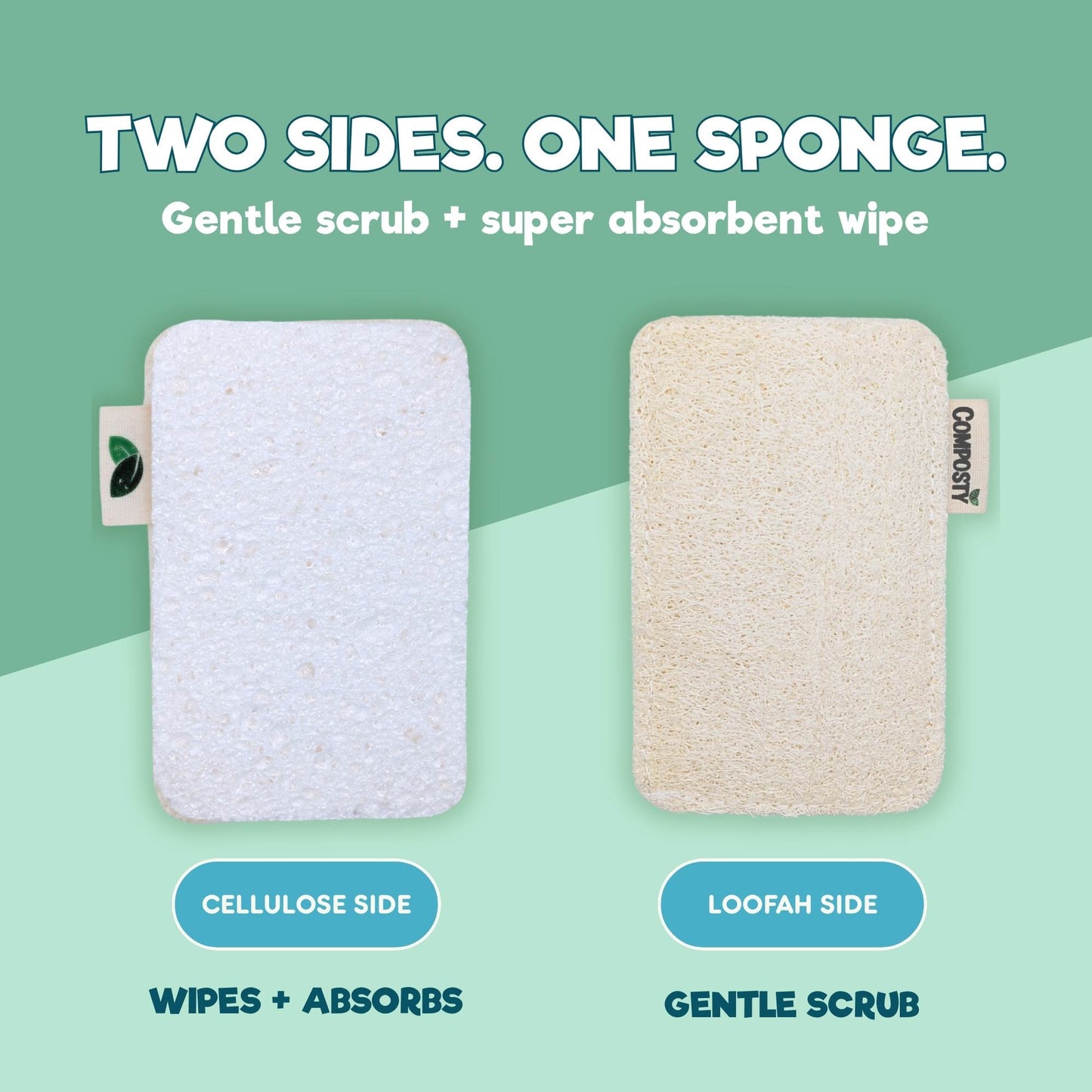 Loofah Scourer Eco Sponges (online only)