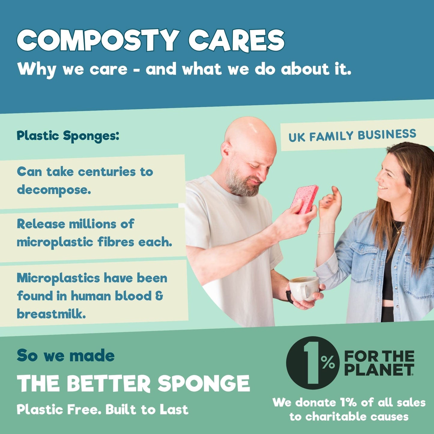 Loofah Scourer Eco Sponges (online only)