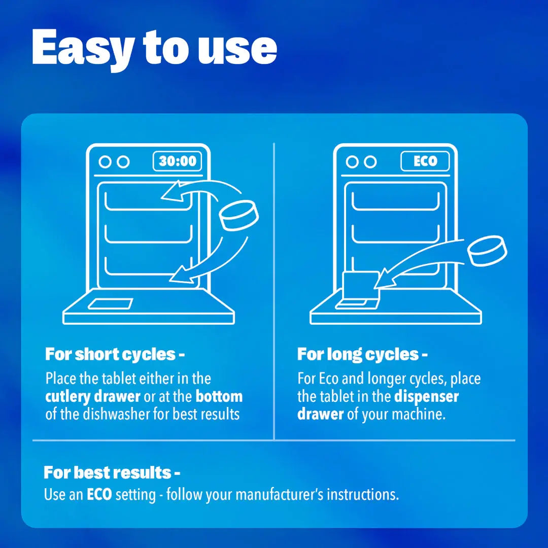 OceanSaver Plastic Free Eco Dishwasher Tablets  x 10