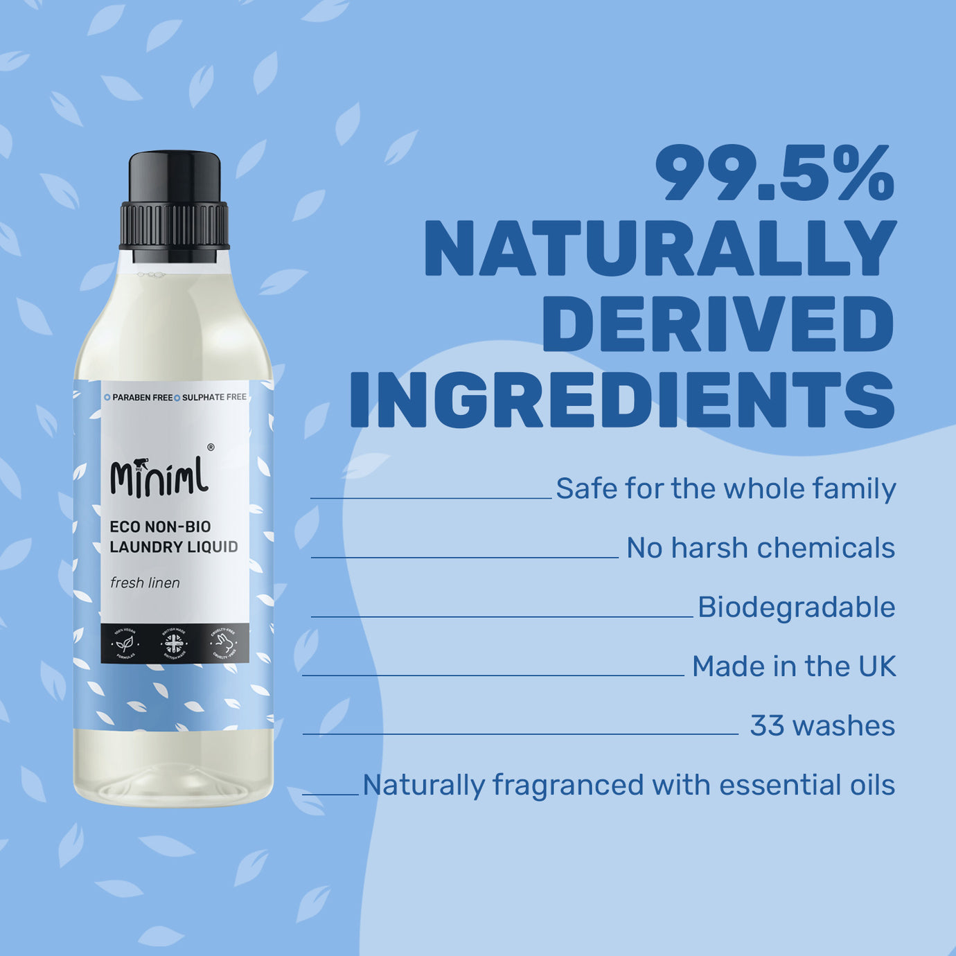 Miniml Laundry Liquid - REFILL (per 10 ml)
