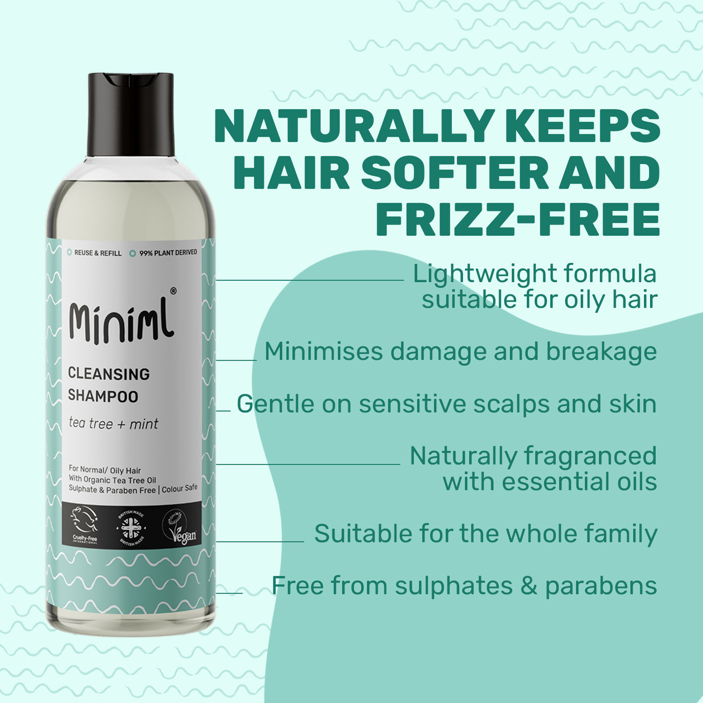 Miniml Conditioner REFILL (per 10 ml)