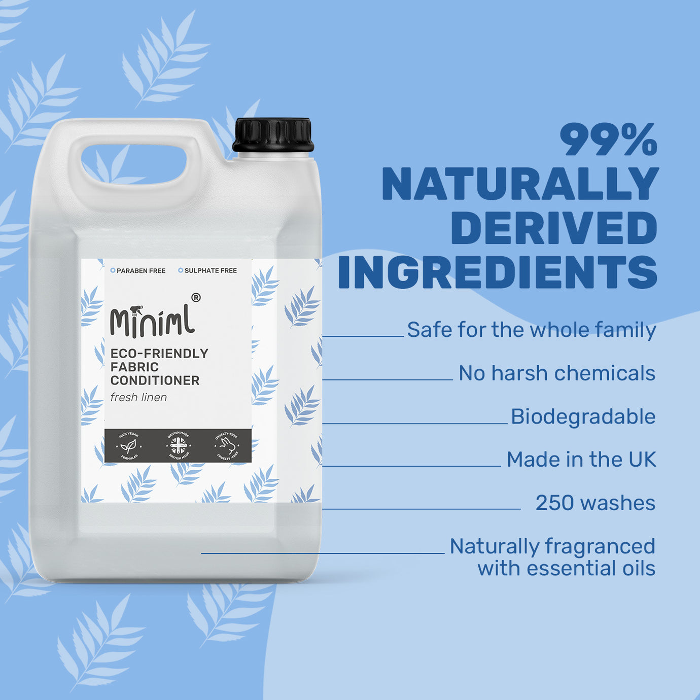 Miniml Fabric Conditioner - REFILL (per 10 ml)