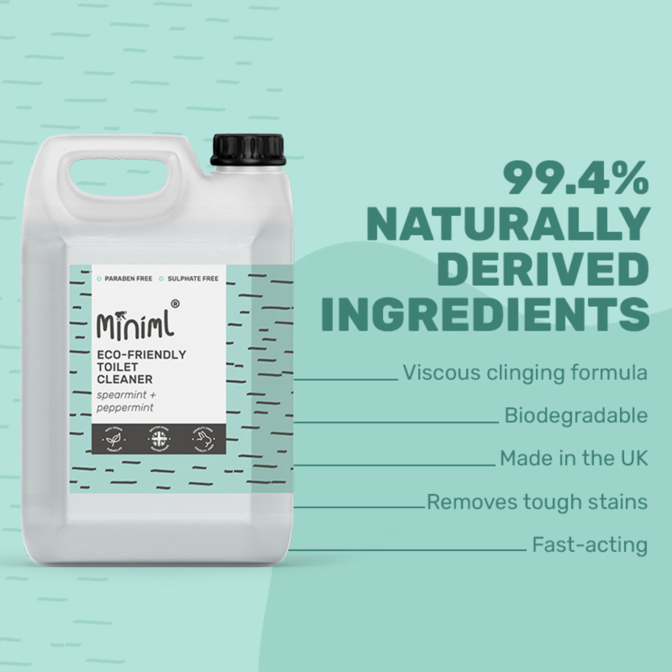 Miniml Toilet Cleaner - Spearmint + Peppermint REFILL (per 10 ml)