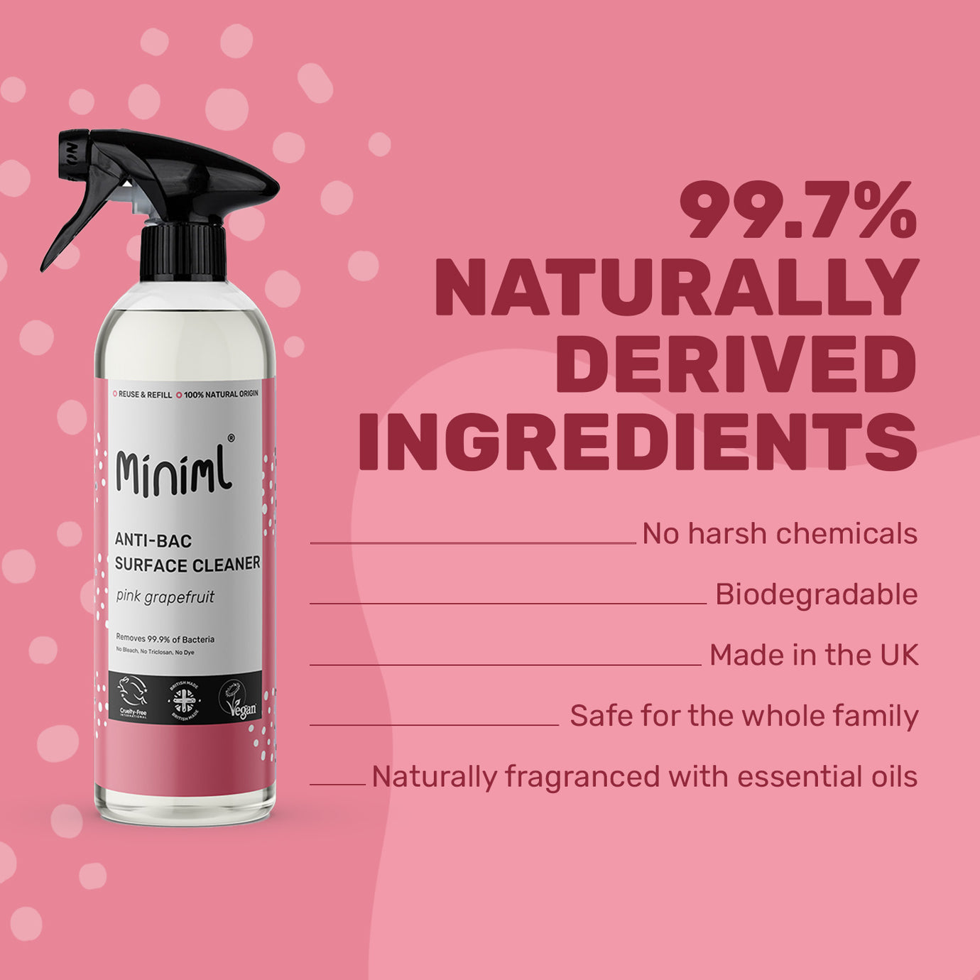 Miniml Multi-Surface Cleaner - REFILL (per 10 ml)