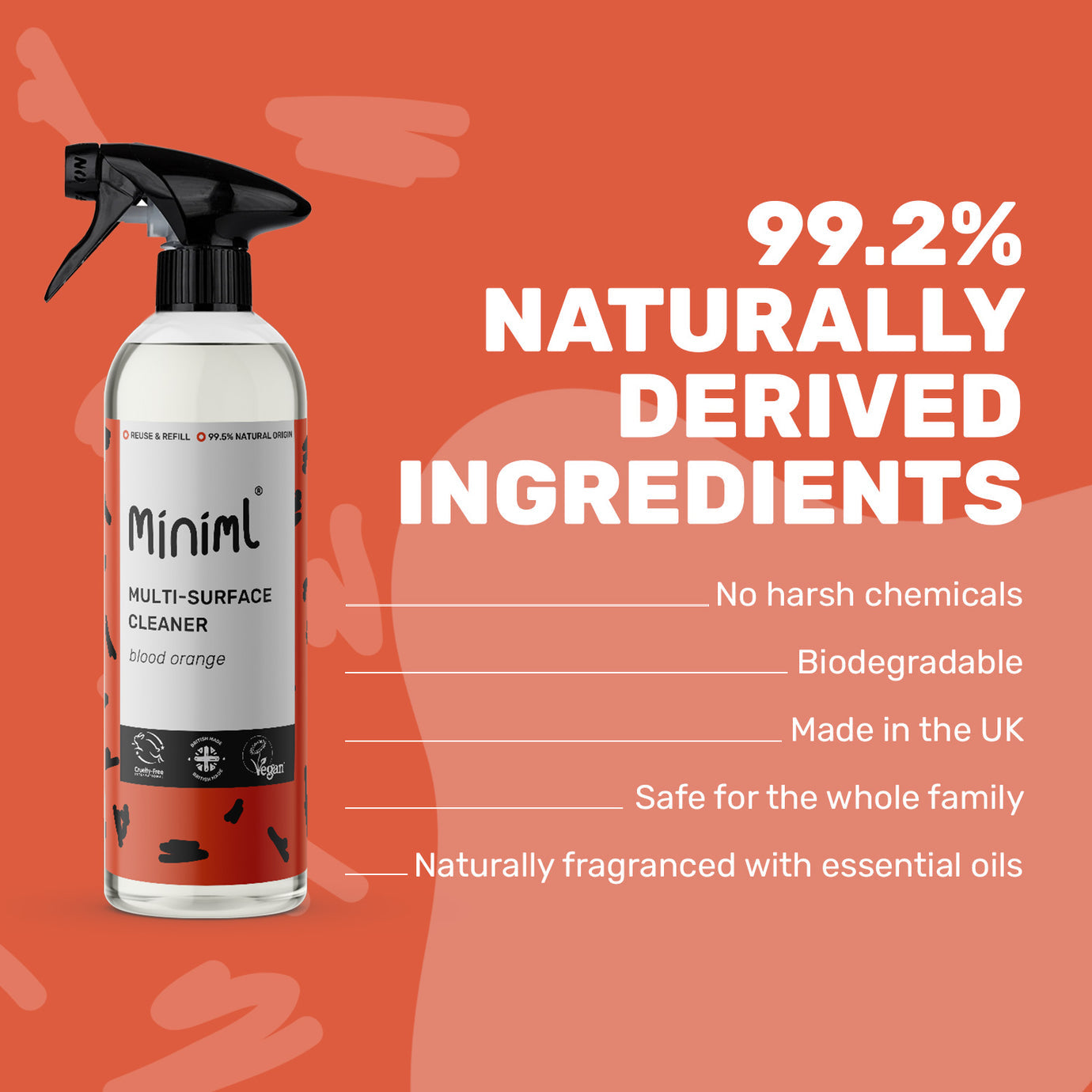 Miniml Multi-Surface Cleaner - REFILL (per 10 ml)