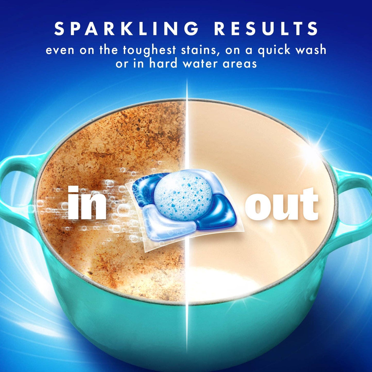 PEARL 5in1 Dishwasher Tablets