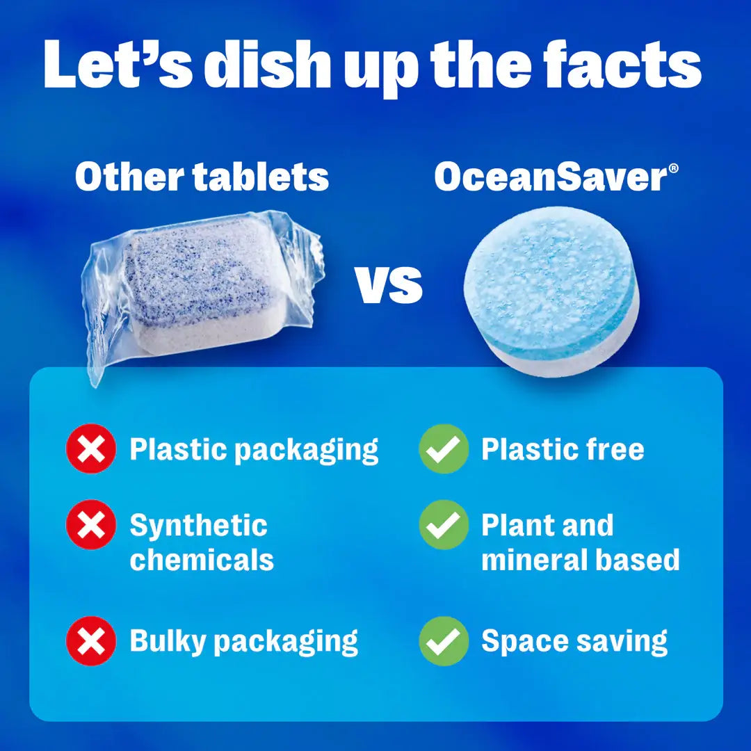 OceanSaver Plastic Free Eco Dishwasher Tablets  x 10