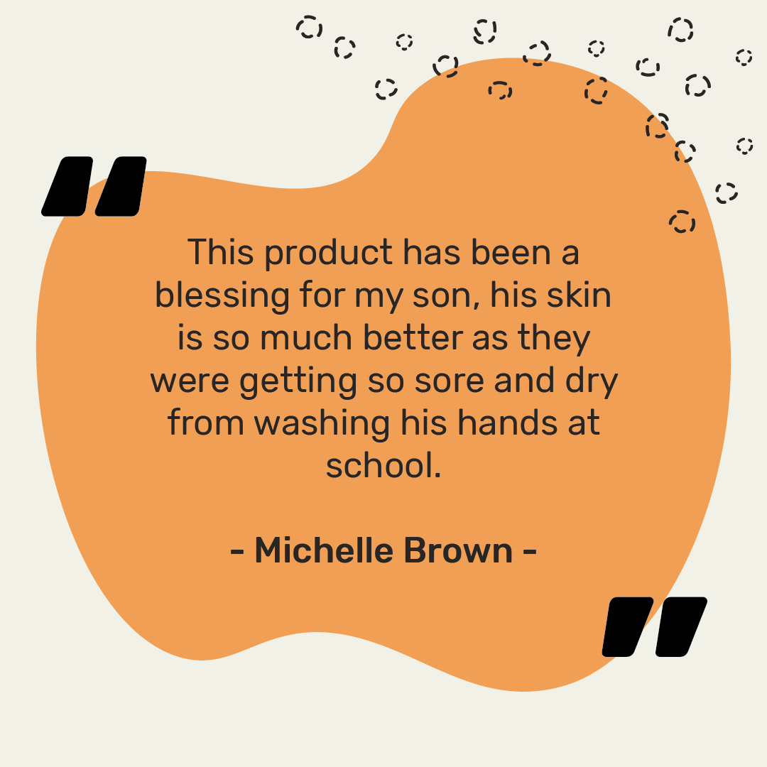 Miniml Hand Wash REFILL (per 10 ml)