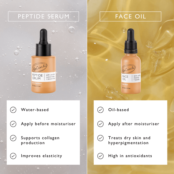 Upcircle Face Oil, 30 ml