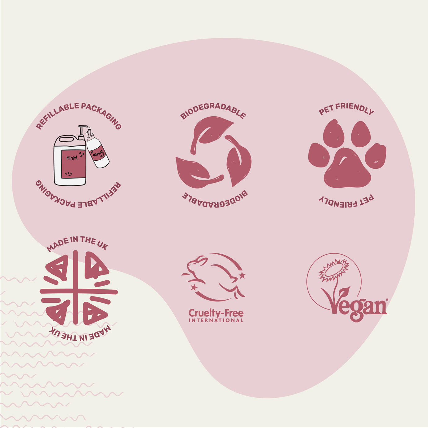 Miniml Washing Up Liquid - REFILL (per 10 ml)