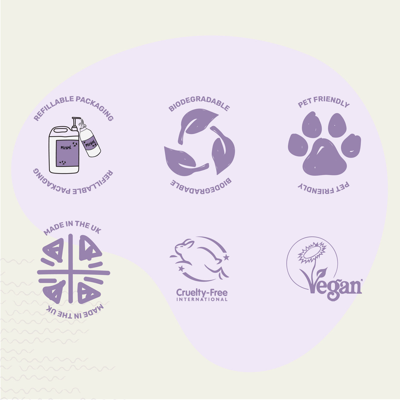 Miniml Conditioner REFILL (per 10 ml)